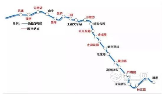 無錫地鐵最新消息 3號線預計2020年下半年通車試運營